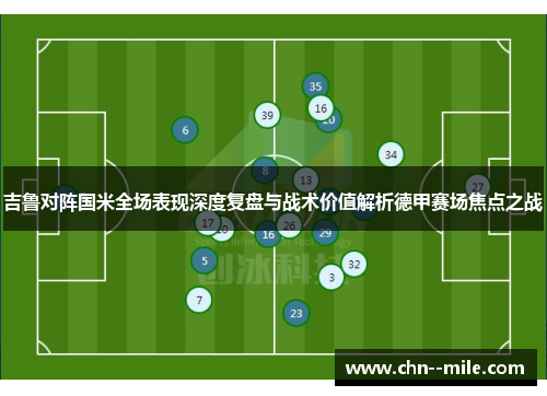 吉鲁对阵国米全场表现深度复盘与战术价值解析德甲赛场焦点之战